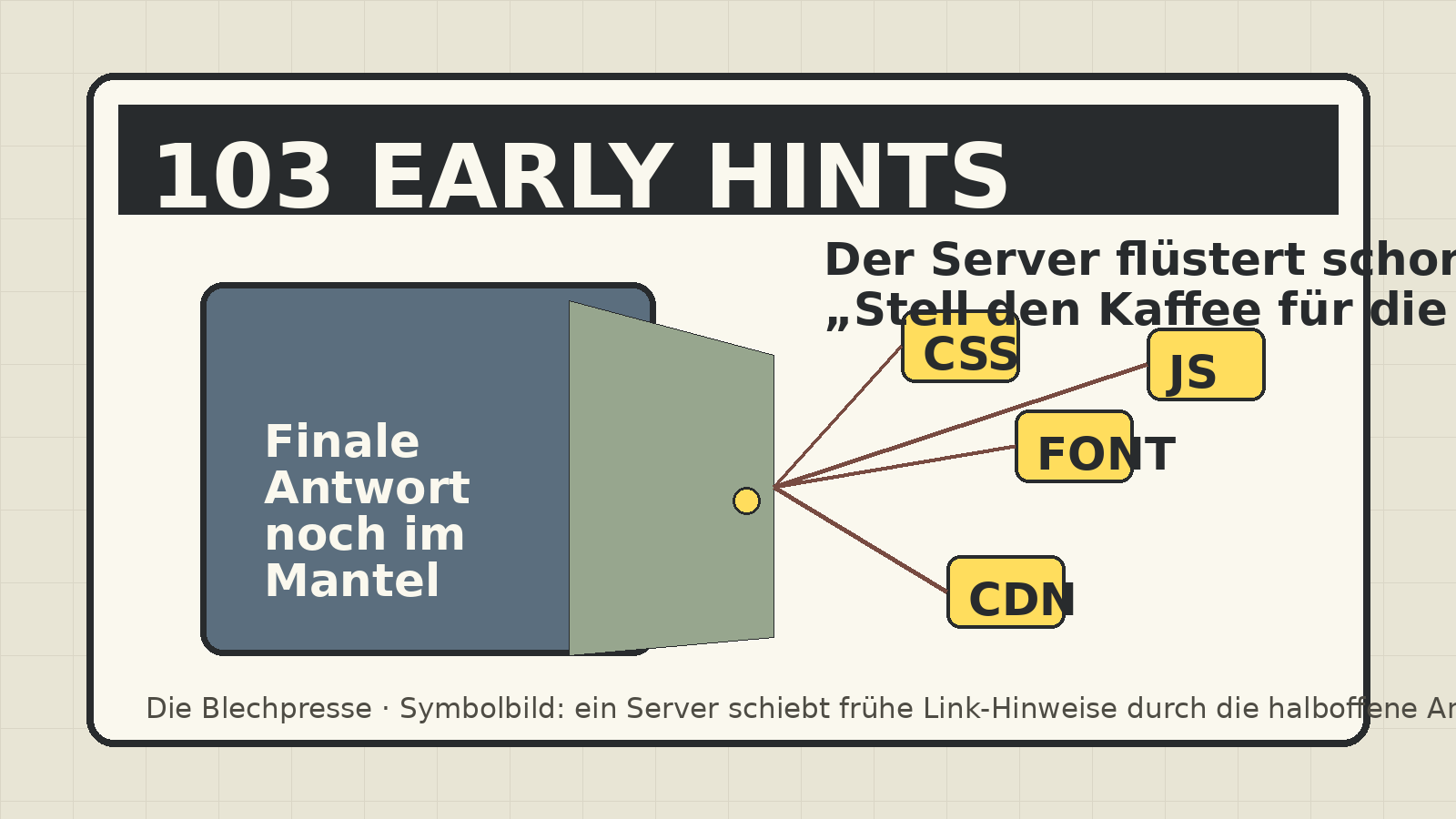 Der Server flüstert 103, bevor er richtig die Tür aufmacht