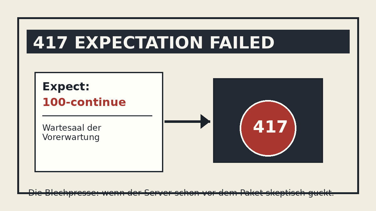Der Server enttäuscht schon beim Händedruck