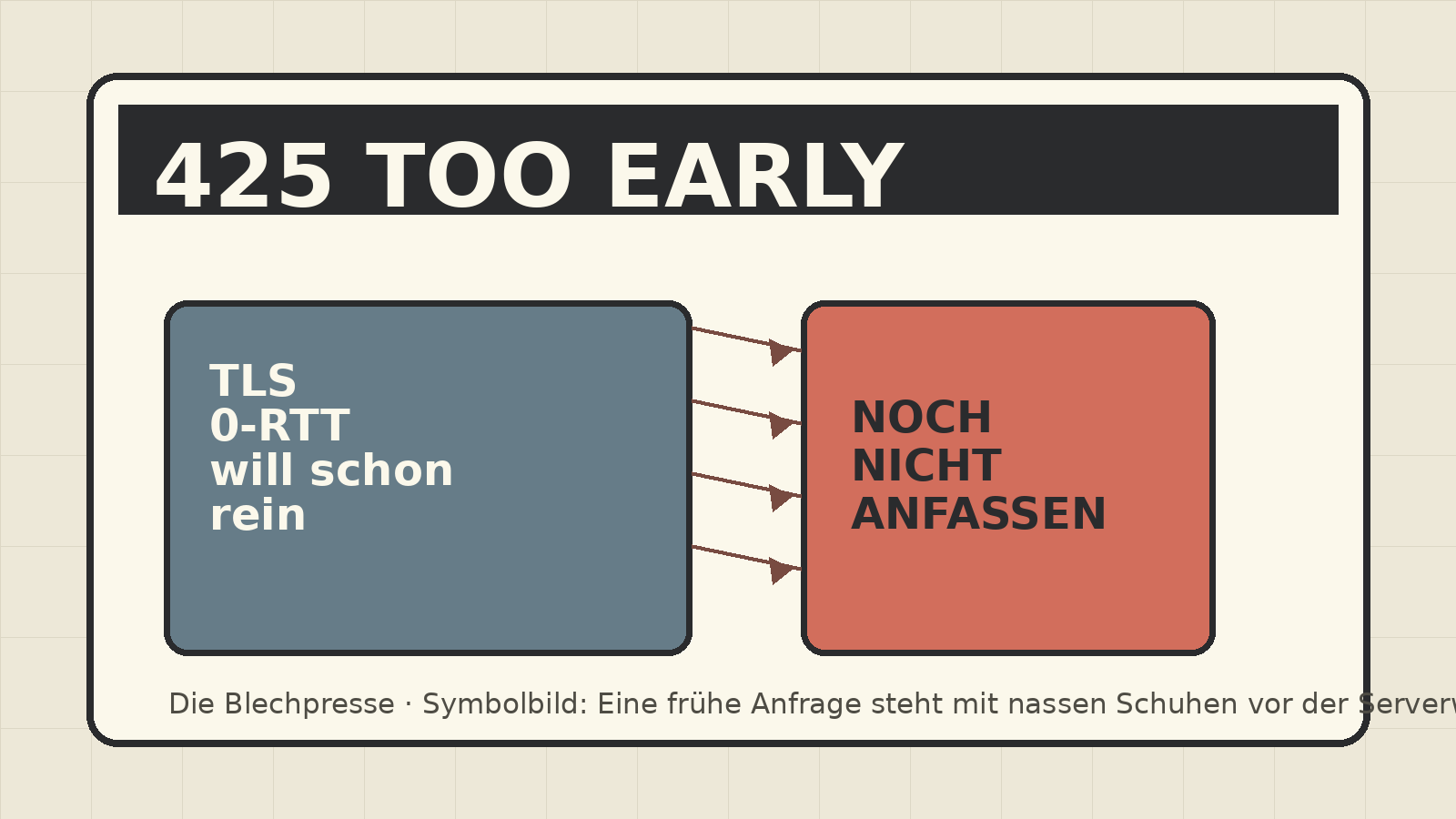Der Server sagt, der Kaffee sei noch nicht sicher
