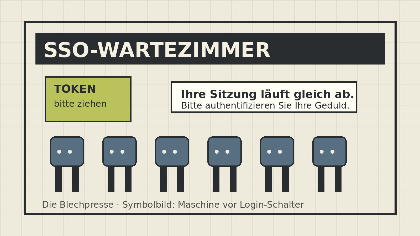 Im SSO-Wartezimmer wird die Geduld neu authentifiziert